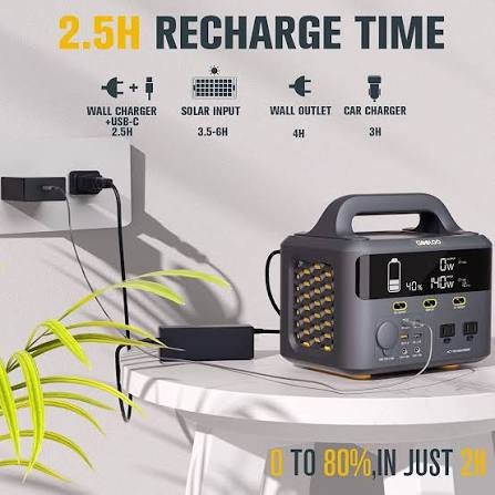 How Tresanti's Power Station Actually Charges Devices Without Extra Adapters